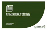 Matcha O Franchise Profile 2018matcha-o.com/wp-content/uploads/2018/03/Matcha-O-Franchise-Profile... · Karena itu kami menuliskan Visi dan Misi untuk kami bagikan kepada ... dengan