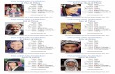 Doa untuk Suku Terabaikan A Che di China Achang, … Turkmen di China Doa untuk Suku Terabaikan Negara: China Suku: Akto Turkmen Penduduk: 2.800 Jml. di Dunia: 2.800 Bhs. Utama: Uyghur