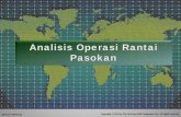 Analisis Operasi Rantai Pasokan · tugas spesifik . 13-10 ... through critical review of the analysis results . Fit to ... at each warehouse? – What marketing channels should be