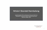 Misteri Skandal Hambalang - media.viva.co.idmedia.viva.co.id/documents/2013/01/11/566_Misteri Hambalang.pdf · guritanya yang sudah dijelaskan dalam Audit Investigasi ... Saldo Rp