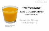 Refreshing the 7-Jump Steps - pendidikankedokteran.netpendidikankedokteran.net/images/stories/2013/Laksono-Review_7... · Tim tutor Blok 4.2 Draft ... Maastricht PBL . Pengantar .