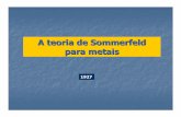 A teoria de Sommerfeld para metaistclp/estadosolido/Sommerfeld.pdf · Kittel, capítulo 6. m* ≠m m kF 2 3 3h γ= cV kBT g( )EF γT