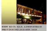 RTRW KOTA/KAB. ADMINISTRASI PROVINSI DKI …perpustakaan.bappenas.go.id/lontar/file?file=digital/166862... · Sebagai Tindak Lanjut Evaluasi dan Revisi RTRW DKI Jakarta 2010 (Perda