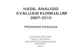 HASIL ANALISIS EVALUASI KURIKULUM 2007-2010 - .hasil analisis evaluasi kurikulum 2007-2010 program