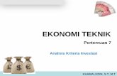 EKONOMI TEKNIK - khamaludin.comkhamaludin.com/wp-content/uploads/2018/05/Pertemuan-7-Ekonomi... · BEP adalah titik pulang pokok dimana TR=TC. ... dapat menutupi segala blaya operasi