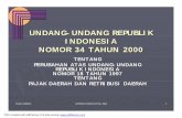 UNDANG-UNDANG REPUBLIK INDONESIA NOMOR … · PDF created with pdfFactory Pro trial version . ... A. PAJAK KENDARAAN BERMOTOR DAN ... I. PAJAK PENERANGAN JALAN 10% ...
