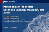 Perekonomian Indonesia: Kerangka Ekonomi Makro …pramarin.org/wp-content/uploads/2018/04/Kerangka-Ekonomi-Makro... · Perekonomian Indonesia: Kerangka Ekonomi Makro RAPBN 2018 Agus