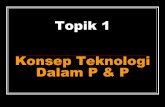 Topik 1 Konsep Teknologi Dalam P & Pcikguanitaanuar.weebly.com/.../6/4/8/16487444/t1_teknologi_pendidi…6/28/2012 Prinsip Teknologi Pengajaran 3 BAB 1 KONSEP TEKNOLOGI ... segala