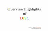 OverviewHighlights of DISC Manusia dan perilakunya ...billasbi.weebly.com/uploads/4/4/7/7/4477114/disc-indonesia-slide... · pengetahuan anda tentang diri anda sendiri, ... BEHAVIOR.