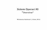 Sistem Operasi #0 - lecturer.ukdw.ac.idlecturer.ukdw.ac.id/anton/download/so.pdfCPU, pengaturan memory, dan sistem I/O •Mahasiswa dapat mencari penerapan konsep sistem operasi pada