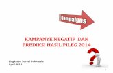KAMPANYE NEGATIF DAN PREDIKSI HASIL PILEG 2014lsi.co.id/.../04/...Kampanye-Negatif-dan-Prediksi-Hasil-Pileg-2014.pdf · Kampanye negatif adalah kampanye yang berisikan pesan-pesan