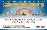 potENSi pASAr ASEAN - kemlu.go.id KOMUNITAS ASEAN 4.pdf · telah terjadi perkembangan signifikan dalam pembangunan demokrasi di myanmar. myanmar menjadi negara ... mayoritas penduduk