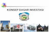 KONSEP DASAR INVESTASI - Mencari dan Memberi yang Terbaik · Topik Bahasan Pengertian & Tujuan Investasi ... Profil risiko / sikap terhadap resiko ... dan nilai tukar US$ A.1. Emas