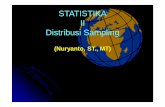 STATISTIKA II Distribusi Samplingnuryanto.staff.gunadarma.ac.id/Downloads/files/55458/DISTRIBUSI... · Beberapa Teknik Penarikan Sampel : a. Penarikan Sampel Acak Sederhana (Simple