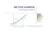 METODE NUMERIK - Inspiring the World · Metode Heun Untuk memperbaiki Metode Euler, digunakan Metode Heun dengan cara perbaikan dari perkiraan nilai slopenya. Perbaikan perkiraan