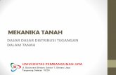 MEKANIKA TANAH - ocw.upj.ac.idocw.upj.ac.id/files/...DASAR-DASAR-DISTRIBUSI-TEGANGAN-DALAM-TANAH.pdf · DASAR DASAR DISTRIBUSI TEGANGAN DALAM TANAH UNIVERSITAS PEMBANGUNAN JAYA Jl.