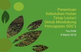 Penentuan Kebutuhan Hutan Tetap Lestari Untuk Mendukung ...p4w.ipb.ac.id/.../03/Bahan-Paparan-Seminar-RKH_Sumatera-Kalimantan.pdf · spasial ekoregion Pulau Sumatera dan Pulau Kalimantan)