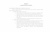 BAB II Landasan Teorithesis.binus.ac.id/doc/Bab2/BAB II Landasan Teori_09.pdf · (weaving ) dan rajut ( knitting) ... kain, divisi jahit, divisi ... Pengolongan bermacam-macam jenis