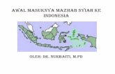 AWAL MASUKNYA ISLAM MAZHAB SYIAH KE … awal masuknya Islam ke Nusantara. Aceh merupakan pintu gerbang masuknya para pelaut ke Nusantara,. 7/8 M (1 H) atau abad ke 12 M ( 7 H ) II.ACEH