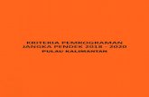 KRITERIA PEMROGRAMAN JANGKA PENDEK 2018 - 2020bpiw.pu.go.id/product/download_attachments?file=Kriteria... · IPAL Komunal Kab. Landak Penyusunan AMDAL Pembangunan IPAL Komunal Kab.