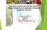 POTENSI KEANEKARAGAMAN HAYATI DALAM MENDUKUNG …semnas2018.fp.uns.ac.id/wp-content/uploads/2018/02/Semnas2018... · FAKULTAS PERTANIAN UNS. PENDAHULUAN 34 provinsi : 416 kabupaten