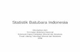 Statistik Batubara Indonesia - esdm.jatimprov.go.idesdm.jatimprov.go.id/esdm/attachments/article/42/Statistik... · LOKASI PLTU BERBAHAN BAKAR BATUBARA. LOKASI PABRIK SEMEN BERBAHAN