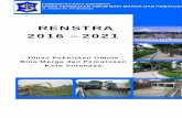 RENSTRA 2016 – 2021binamarga.surabaya.go.id/wp-content/uploads/2018/05/...5 Renstra DPUBMP 2016-2021 DAFTAR TABEL Tabel 1.1. Indikator Kinerja Kunci (I KK) SKPD 15 Tabel 2.1. Pencapaian