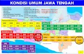 KONDISI UMUM JAWA TENGAHkesra.jatengprov.go.id/file pdf/miskin13.pdf•Jumlah penduduk miskin di Provinsi Jawa Tengah pada periode Sept 2013 sebanyak 4.704,87 ribu jiwa ... Kredit