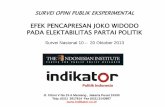 EFEK PENCAPRESAN JOKO WIDODO PADA ELEKTABILITAS … · • Cara ilmiah yang cukup meyakinkan untuk menjawab ... • Karena posisi pencalonan Jokowi sebagai presiden yang ... RT dengan