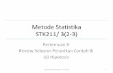 Metode Statistika STK211/ 3(2-3) FKH 2018-2019/STK211... · Metode Statistika STK211/ 3(2-3) ... Review Sebaran Penarikan Contoh & Uji Hipotesis Septian Rahardiantoro - STK IPB 1