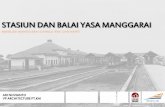 STASIUN DAN BALAI YASA STASIUN MANGGARAI - IAI Jakarta · Wilayah Manggarai di Jakarta sudah dikenal warga Batavia sejak abad ke-17. Awalnya merupakan tempat tinggal dan ... PETA