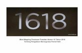 Mind Mapping Peraturan Presiden Nomor 16 Tahun 2018 ...heldi.web.id/wp-content/uploads/2018/04/mindmapping-1618-1.pdf · Pekerjaan Konstruksi Jasa Konsultansi Jasa Lainnya Dapat Integrasi