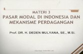 MATERI 3 PASAR MODAL DI INDONESIA DAN MEKANISME … · Penetapan prinsip-prinsip keterbukaan perusahaan ... Emiten merupakan sebutan bagi perusahaan yang menerbitkan saham atau obligasi