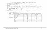 Hasil Survey Kepuasan Pelanggan RSUD Raja Ahmad Tabib … · 2018-11-07 · Jenis Pelayanan yang dilakukan survey a. ... Distribusi Pasien Berdasarkan Cara Pembayaran Survei Kepuasan