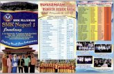 Accounting Nasional Juara 1 2015 Karate Kabupaten Juara 1 …smkn1jombang.sch.id/wp-content/uploads/brosur-besar.pdf · PRí MKNIinMRflMft Pada tahun 1964 SMEA swasta Karya dinegrikan