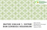 Materi Kuliah 1A:sistem dan lembaga keuangan · MATERI KULIAH 1: SISTEM DAN LEMBAGA KEUANGAN Mata Kuliah Manajemen Keuangan Bank Syariah Jakarta, 2018
