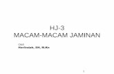 HJ-3 MACAM-MACAM JAMINAN - herlindahpetir.lecture.ub.ac.id · jaminan perusahaan berupa surat keterangan dari pimpinan perusahaa perihal keabsahan, kedudukan dan penghasilan dari