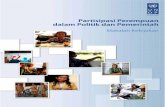 UNDP Indonesia - batukarinfo.com Perempuan... · Dalam mempersiapkan laporan ini sejumlah lokakarya yang kaya serta dinamis, diskusi-diskusi ... Ibu Dwi Faiz UNDP: Ibu Radhika Behuria