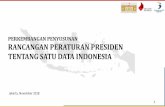 PERKEMBANGAN PENYUSUNAN RANCANGAN PERATURAN … · •Banyak data yang dipegang oleh individu ... o Forum Satu Data Indonesia tingkat pusat berkomunikasi dan berkoordinasi dalam penyelenggaraan