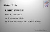 LIMIT FUNGSI - yudarwibkl.files.wordpress.com · LIMIT FUNGSI A. Pengertian Limit B. Limit Berhingga dari Fungsi Aljabar Kelas X , Semester 2 Materi W10a . A. Limit Berhingga dari