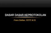 DASAR DASAR KEPROTOKOLAN - aceh.kemenag.go.idaceh.kemenag.go.id/file/file/file/xwvl1378365594.pdf · regen 6 pebruari 2011 ri 1 ri 2 . pemasangan lambang kehormatan negara kesatuan