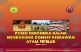 POSISI INDONESIA DALAM MENDUKUNG KONSEP KESRAWAN AYAM PETELUR pb...• Ekspor 25.940 butir telur ayam tetas ke Myanmar April 2018 ... Cara yang baik di tempat budidaya untuk unggas