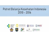 Potret Belanja Kesehatan Indonesia 2010 2016ppjk.kemkes.go.id/wp-content/uploads/2018/09/NHA-publish-website.pdf · 277 299 332 335 448 483 518 528 580 617 1,798 1,537 1,546 1,736