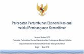 Percepatan Pertumbuhan Ekonomi Nasional melalui ...pkspl.ipb.ac.id/download/file/diskusi_pkspl_1_djalaluddin.pdf · Deklarasi Djoeanda Wawasan Nusantara Proklamasi Kemerdekaan Konvensi