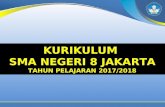 Slide 1sman8jkt.sch.id/k13/KURIKULUM TAHUN 2017-2018.ppt · PPT file · Web viewinstruksi kepala dinas pendidikan provinsi dki jakarta nomor 13 tahun 2017 tentang implementasi ...