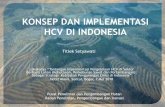 KONSEP DAN IMPLEMENTASI HCV DI INDONESIA - puspijak.orgpuspijak.org/upload_files/Konsep_dan_Implenmentasi_HCV_di... · Perkembangan konsep HCV ... mengubah struktur atau kompleksitas