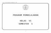 PROGRAM SEMESTER - SDN Kalicari 03 | Ing … · Web viewMATA PELAJARAN : Bahasa Indonesia KELAS / SEMESTER : VI (enam) / 1 (satu) Standar Kompetensi : 1. Memahami teks dan cerita