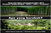 Tema Hari Hutan Internasional Tahun 2015 Persatuan Bangsa ... · Kami tidak akan punya tempat untuk menanam tanaman pangan kami”. 2. ... yang disebut penebangan selektif ... setelah
