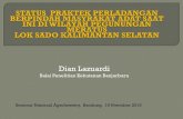 Balai Penelitian Kehutanan Banjarbaru - forda-mof.org · Empat Kampung (Balai) adat yang berada di dalam kawasan KPHL . ... - Fungsi Produksi - dll FALLOW MODEL Dinamika Landscape