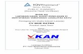 PUBLIC SUMMARY (Resume Hasil Verifikasi) - tuv.com · Nama Lembaga : PT. TÜV Rheinland Indonesia ... IUI lanjutan dengan produk moulding, kusen, daun ... ditanda tangan oleh bagian